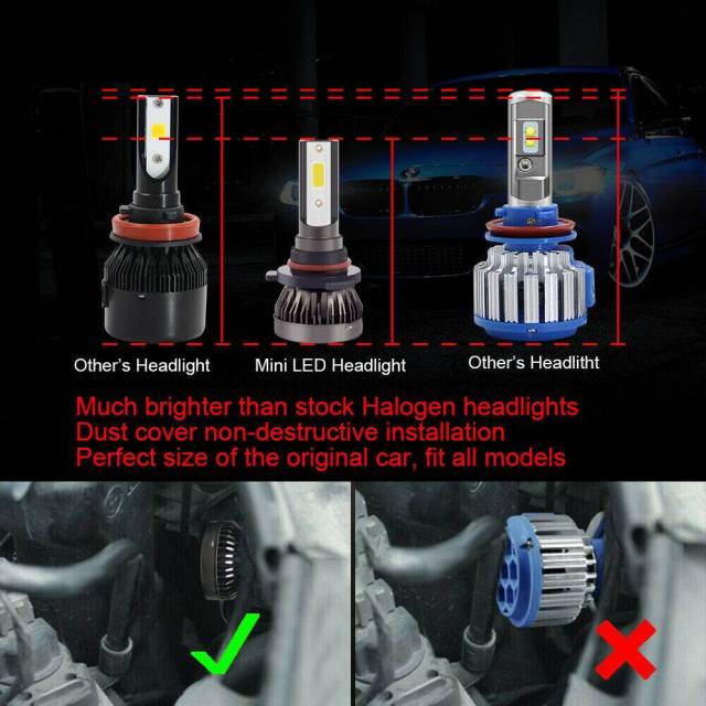 2PCS 9006 Combo LED Headlight Kits 120W High/Low Beam Bulbs 6000K White