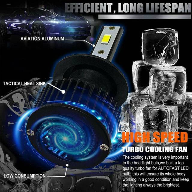 2 PCS H7 LED Headlight Bulb Kit High and Low Light White
