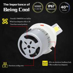 2PCS 9004 LED Headlight Bulb Conversion Kit High+Low Beam 6000K