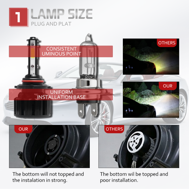 4PCS 4-sided COB LED Headlight Bulb Kit 9005 HB3 High Beam White 6500K
