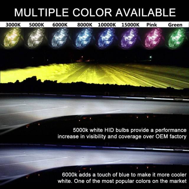 2pcs H1 HID Xenon Lamp Kit Headlight Conversion Fog Light 8000K