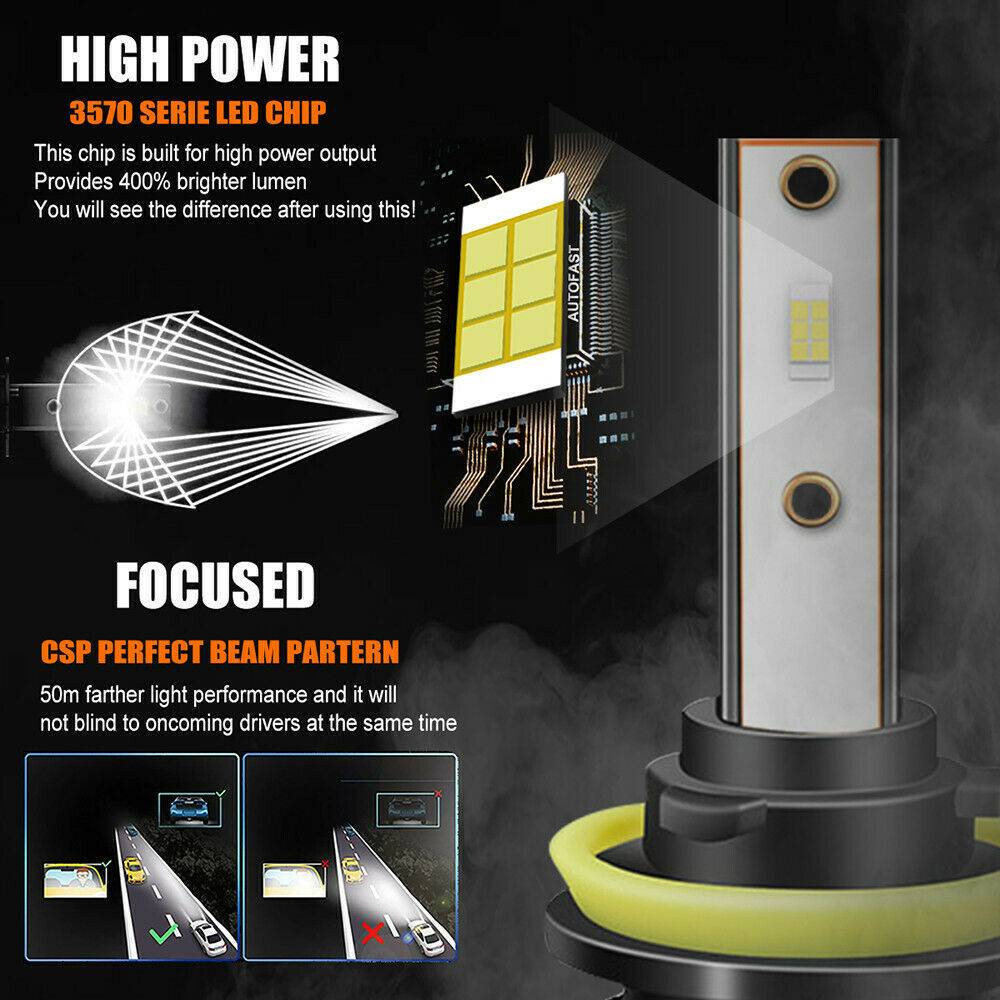2x H11 CANBUS LED Headlight Kit High Low Beam Bulb Super White 6000K