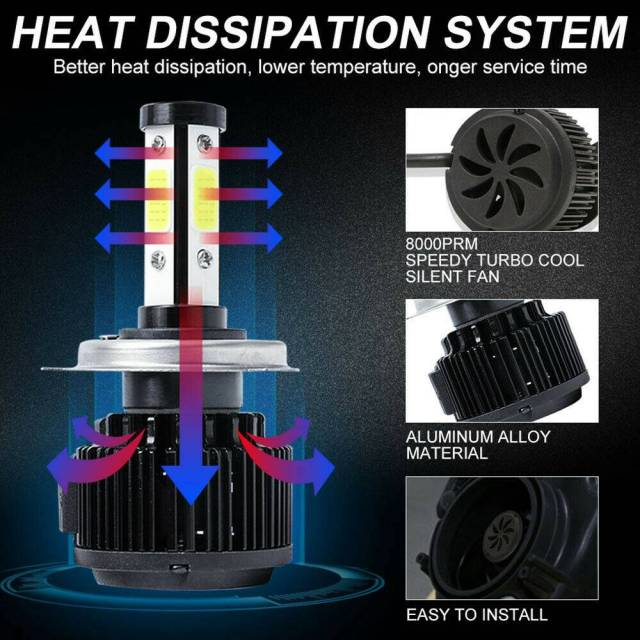 4PCS H4 LED Headlight Bulb Kit Canbus High Beam 6000K