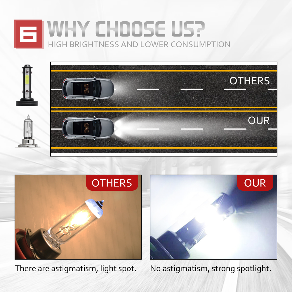 4PCS 4-sided COB 9005 HB3 LED Headlight Bulb Kit 6500K High Beam White