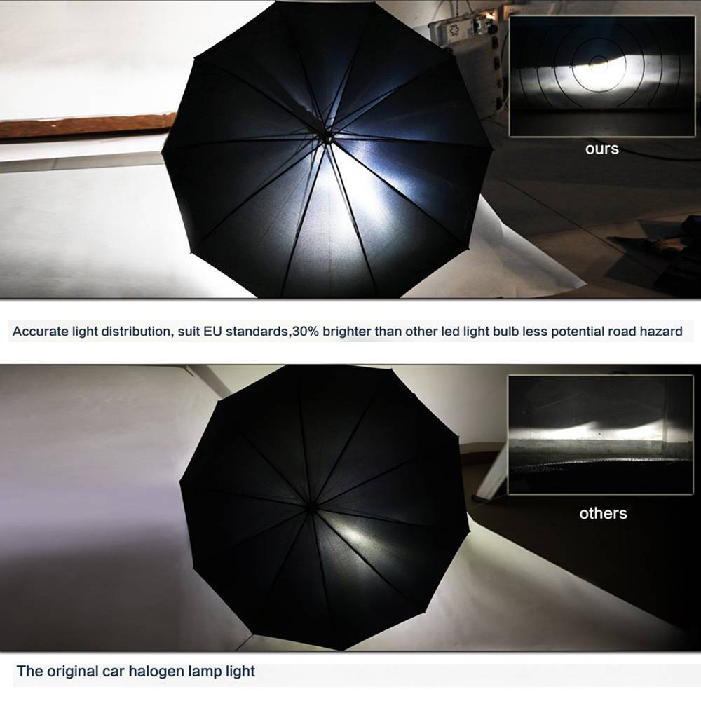 48W/set Car LED light 9006 HB4 Single Beam