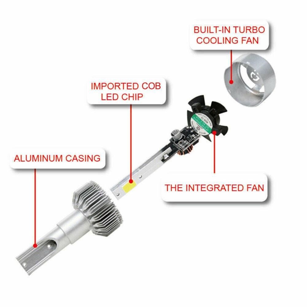 2PCS 9004 LED Headlight Bulb Conversion Kit High+Low Beam 6000K