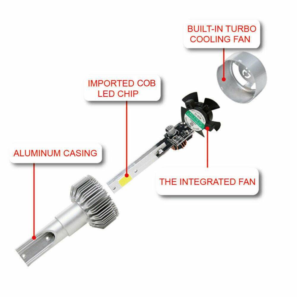 2PCS 9004 LED Headlight Bulb Conversion Kit High+Low Beam 6000K