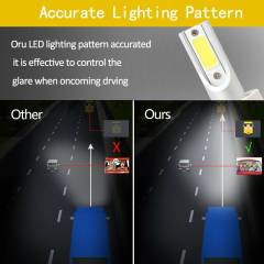 2PCS 9004 LED Headlight Bulb Conversion Kit High+Low Beam 6000K