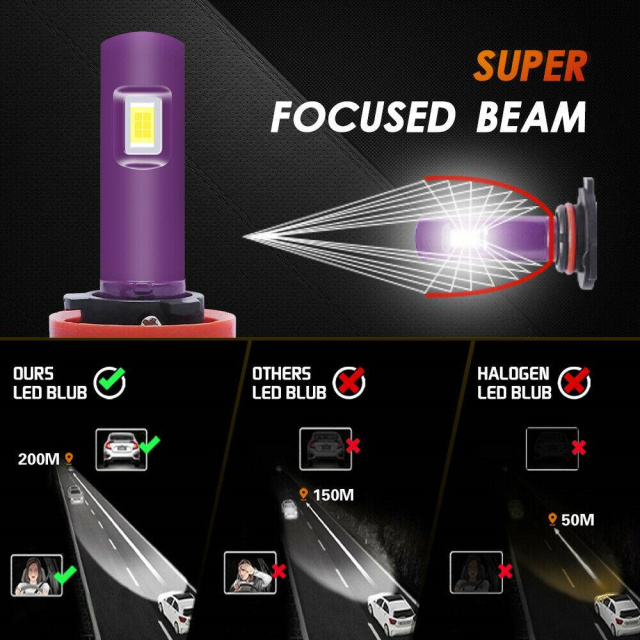 2x H11 H8 H9 XHL LED Headlight Kit Fog Light High/ Low Beam Bulbs Kit White