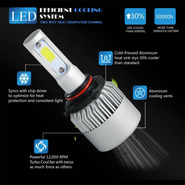 2 x 9006 HB4 LED Headlights Bulbs Lamp Fog Light Hi/Lo Beam HID Xenon 285000LM