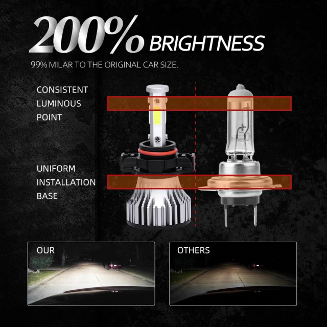 2pcs 4 Side 5202 Led Headlight Bulbs Conversion Kit LED Singel Beam White