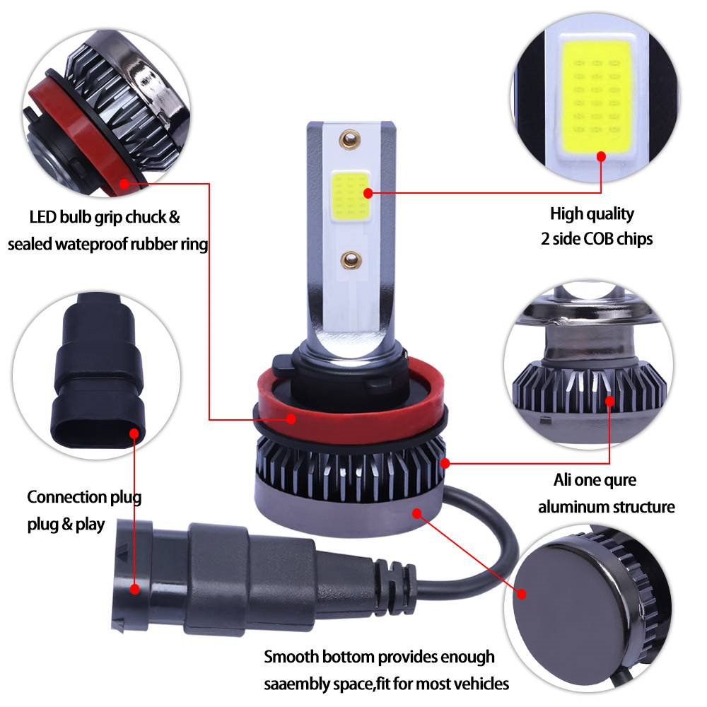 2xMini H11 H8 H9 1100W 22000LM LED Headlight Bulbs Lamp Low Beam 6000K Headlamp