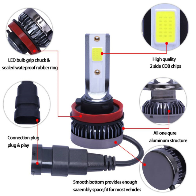 2xMini H11 H8 H9 1100W 22000LM LED Headlight Bulbs Lamp Low Beam 6000K Headlamp