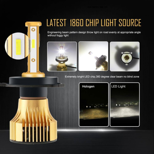 2 PCS H4 LED Headlight Bulb Lntegrated LED Car Headlights White Light