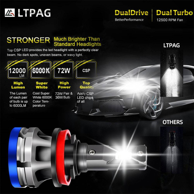 2x H11/H9/H8 White 60W High Power Car LED Headlight Bulbs Light Driving Bulb