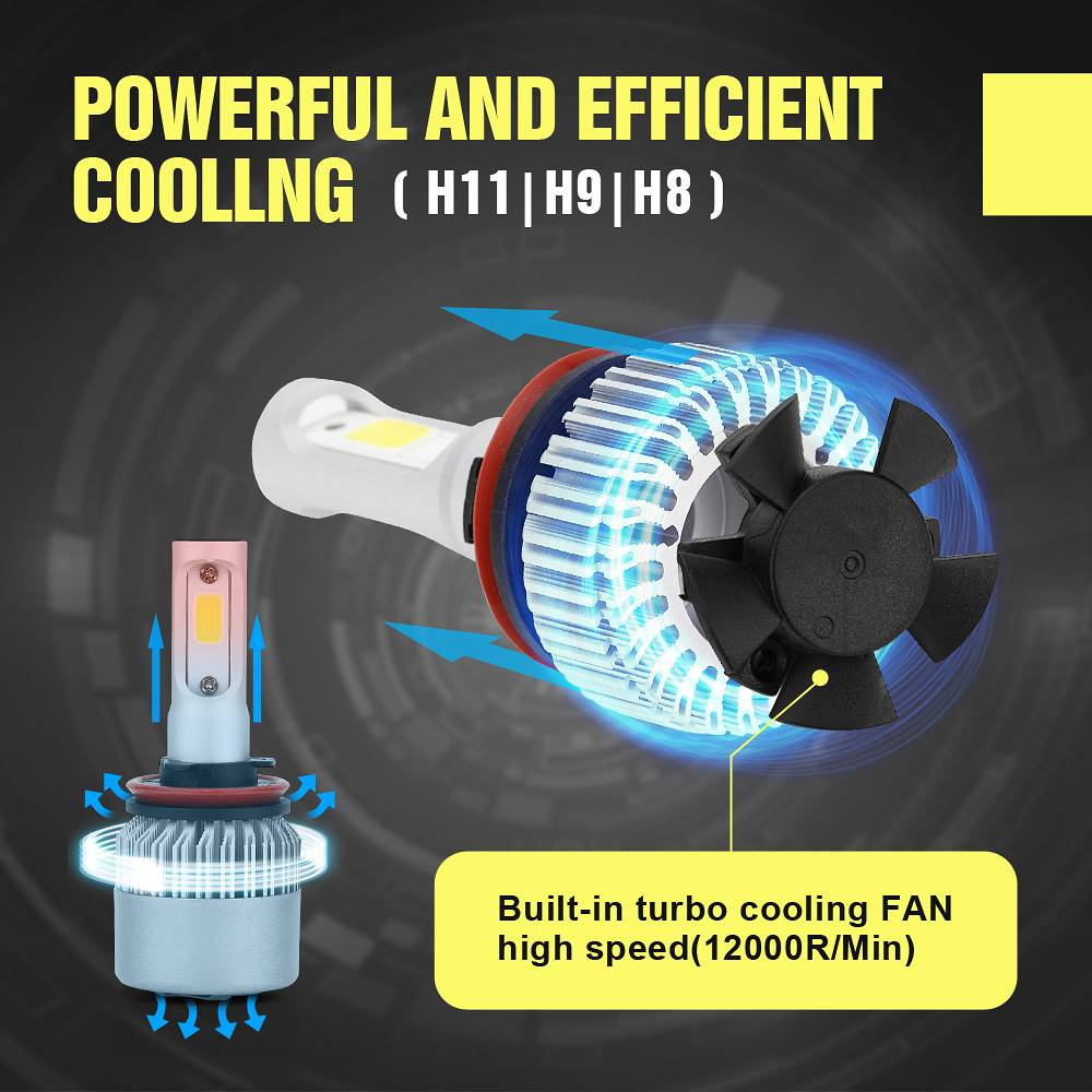 H11/H9/H8 LED Headlight Bulb COB Vehicle SUV Truck Headlamp 72W 8000LM 12v