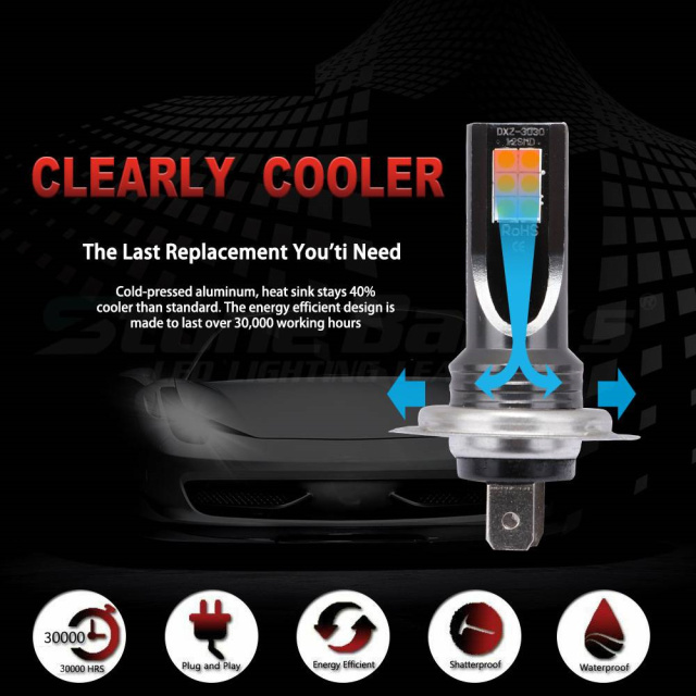 2x H7 108W LED Fog Light Kit Bulbs Car Driving Lamp DRL 6500K HID White 20000LM