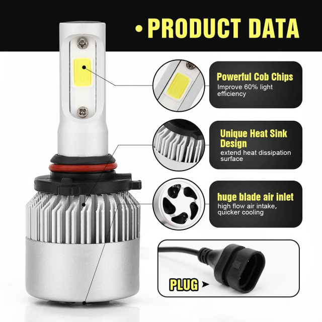 2pcs 9005 LED Headlight Bulb COB Vehicle SUV Truck Headlamp Pure White