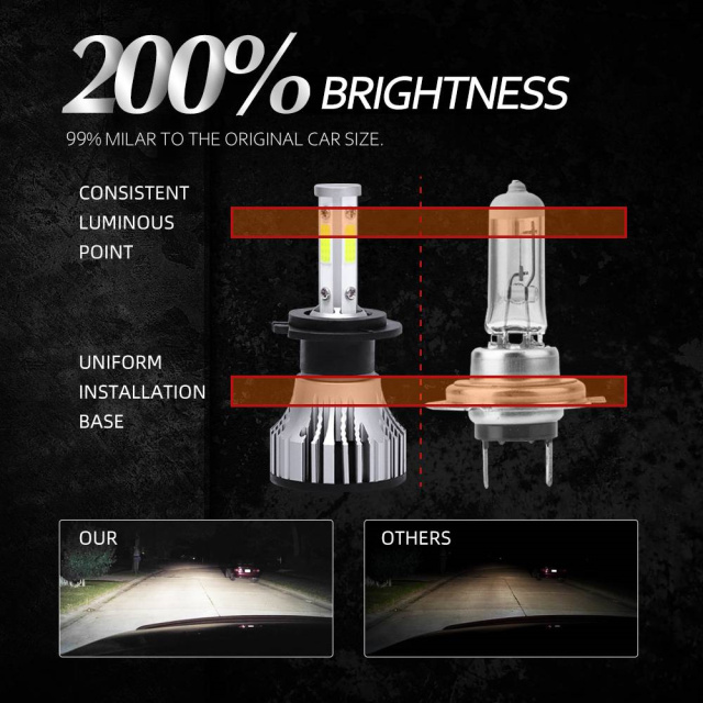 2pcs COB Chips Singel Beam 4-Sides LED HeadLights Bulbs Kit White