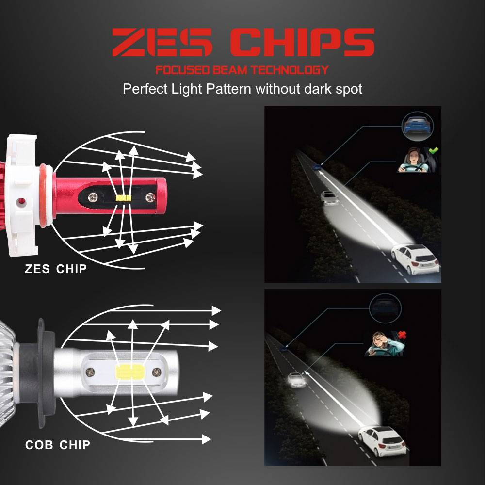 2pcs 5202 H16 9009 CSP LED Headlight Bulbs 6000K White Light Canbus