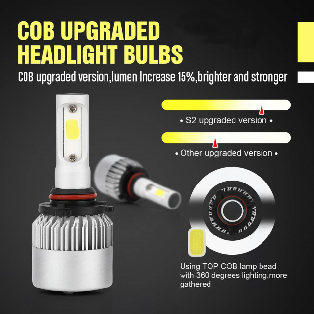 2pcs 9005 LED Headlight Bulb COB Vehicle SUV Truck Headlamp Pure White