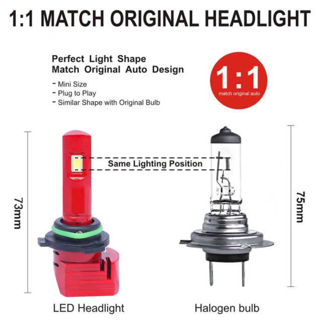 2x 9006 HB4 LED Headlight 72W 5000LM Kit Fog Bulbs Car Lamps 6000K Kit