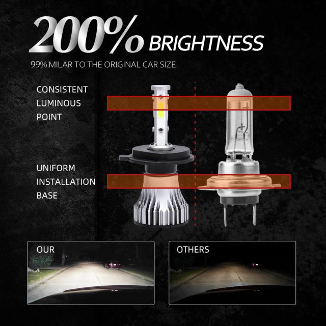 2pcs 4 side H4 High And Low Beam Headlight LED Headlight Bulbs White