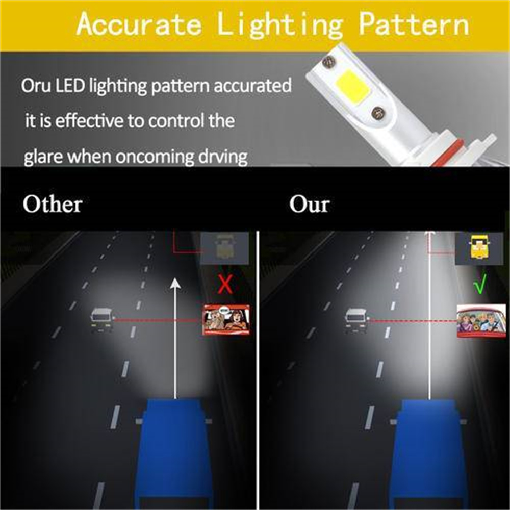2x H3 3000K Yellow Fog Light LED Headlight Conversion Kit High Low Beam Bulbs
