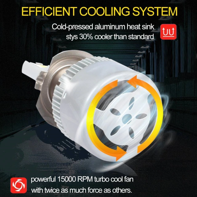 COB H7 100W 20000LM LED Headlight Kit Fog Light Bulbs High/Low Beam 6000K White