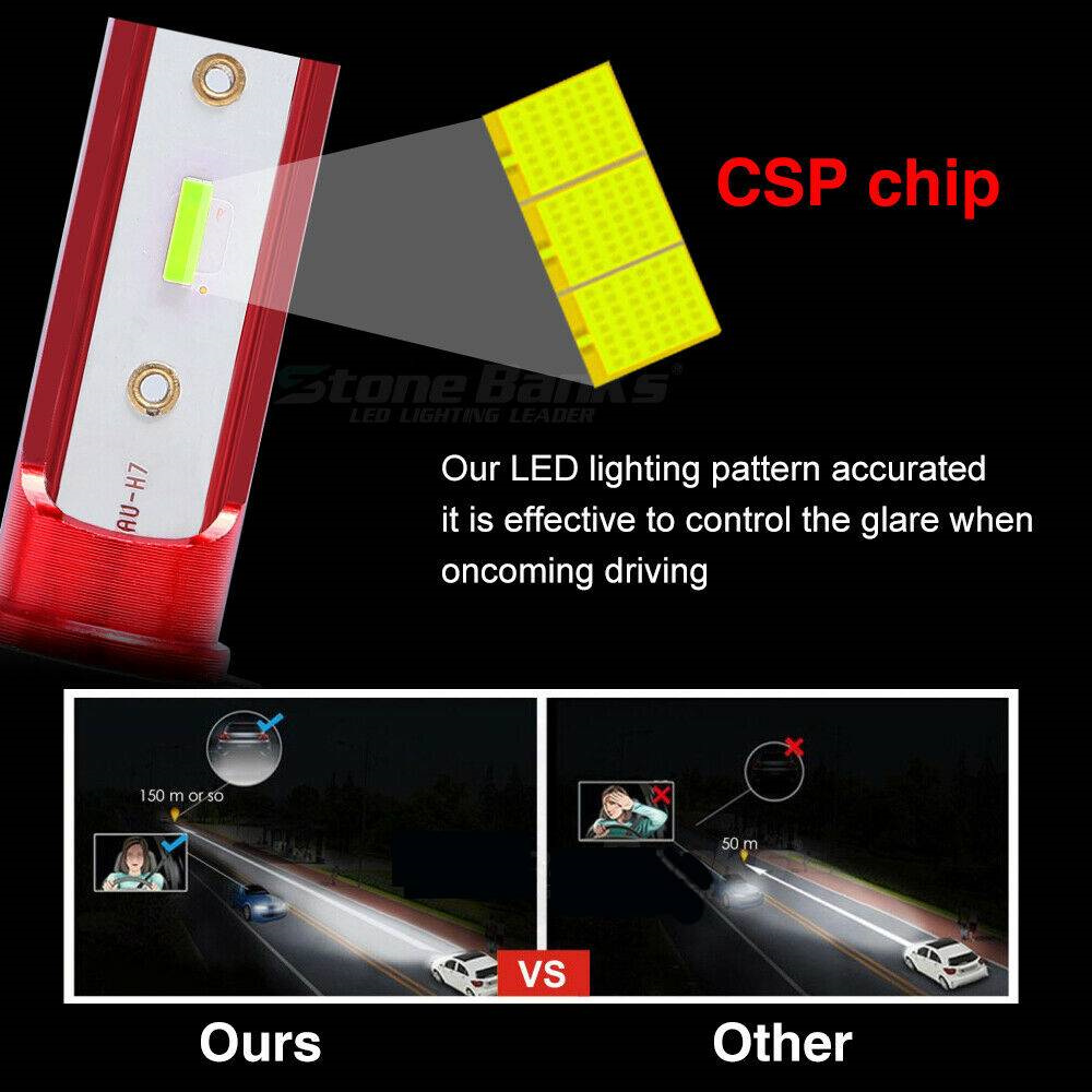 2 x H11 H8 H9 CSP LED Headlight Bulb Fog Light 8000K