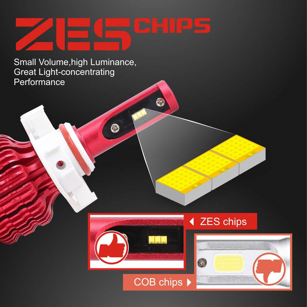 2pcs 5202 H16 9009 CSP LED Headlight Bulbs 6000K White Light Canbus
