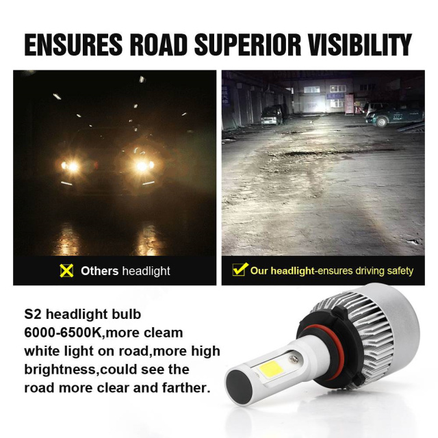 2pcs 9005 LED Headlight Bulb COB Vehicle SUV Truck Headlamp Pure White