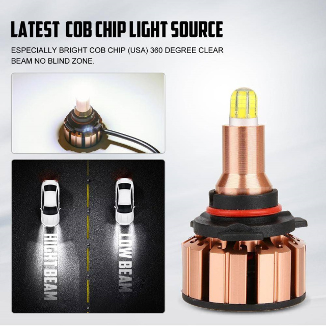 2Pcs 24W 9-32V 9005 COB LED Car Headlight Kit Fog Light 6000K White