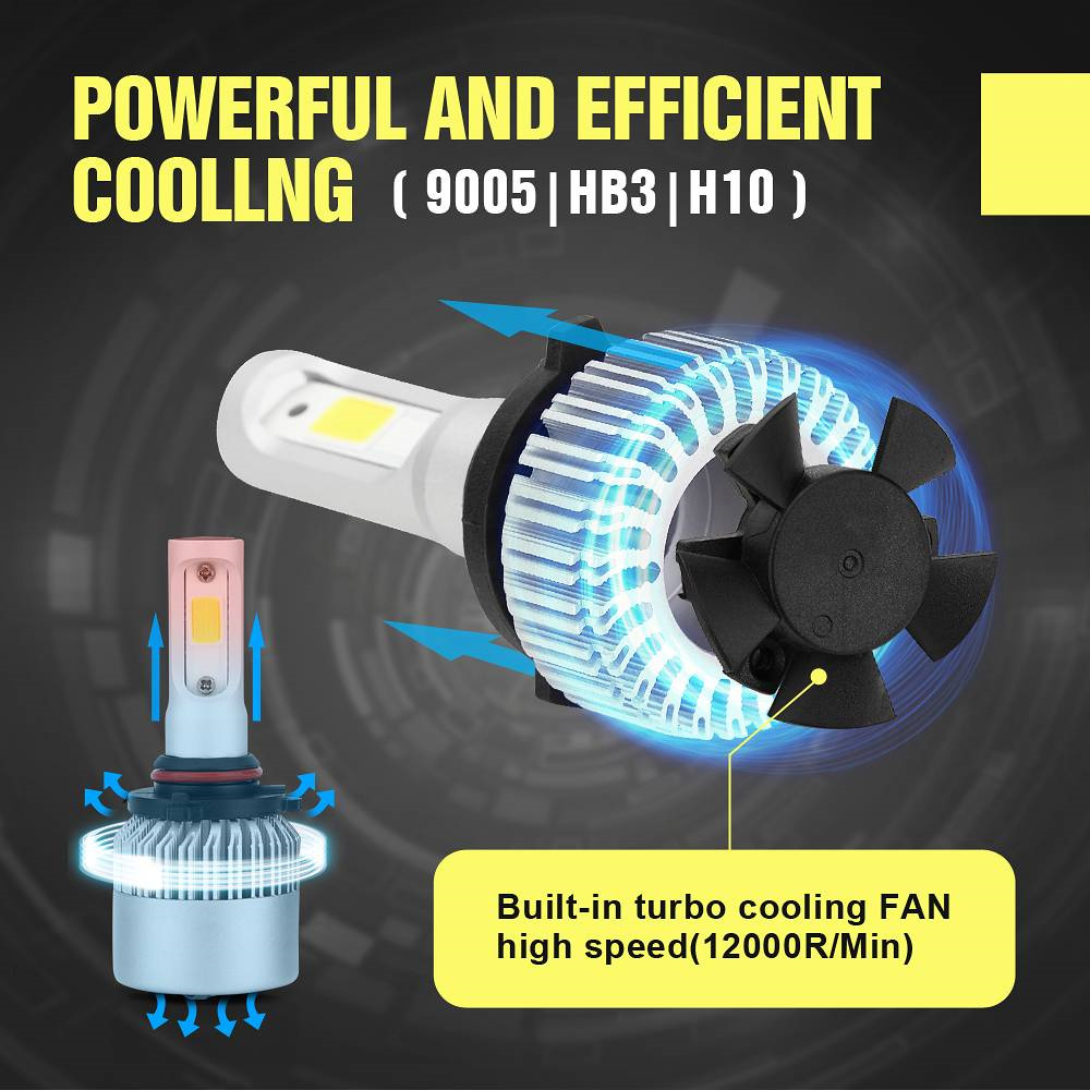 2pcs 9005 LED Headlight Bulb COB Vehicle SUV Truck Headlamp Pure White