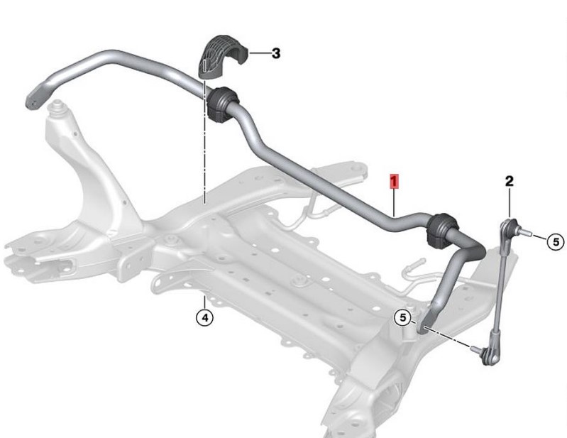 OE:31306853911 Anti-roll bar with rubber mounting at the front BMW X2 (F39) sDrive20iM off-road kit for 20 models from 2019-2020.