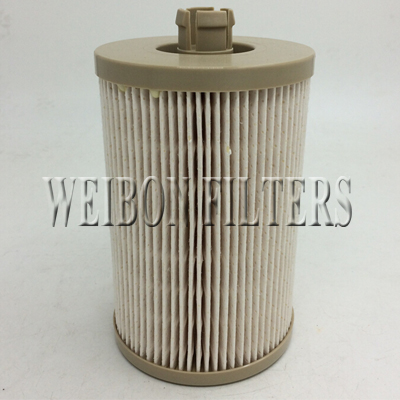 RE520906 RE523236 RE525523 John Deere Diesel Filters