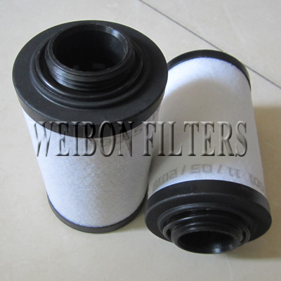 731401-0000 Vacuump pump oil mist filter for Rietschle