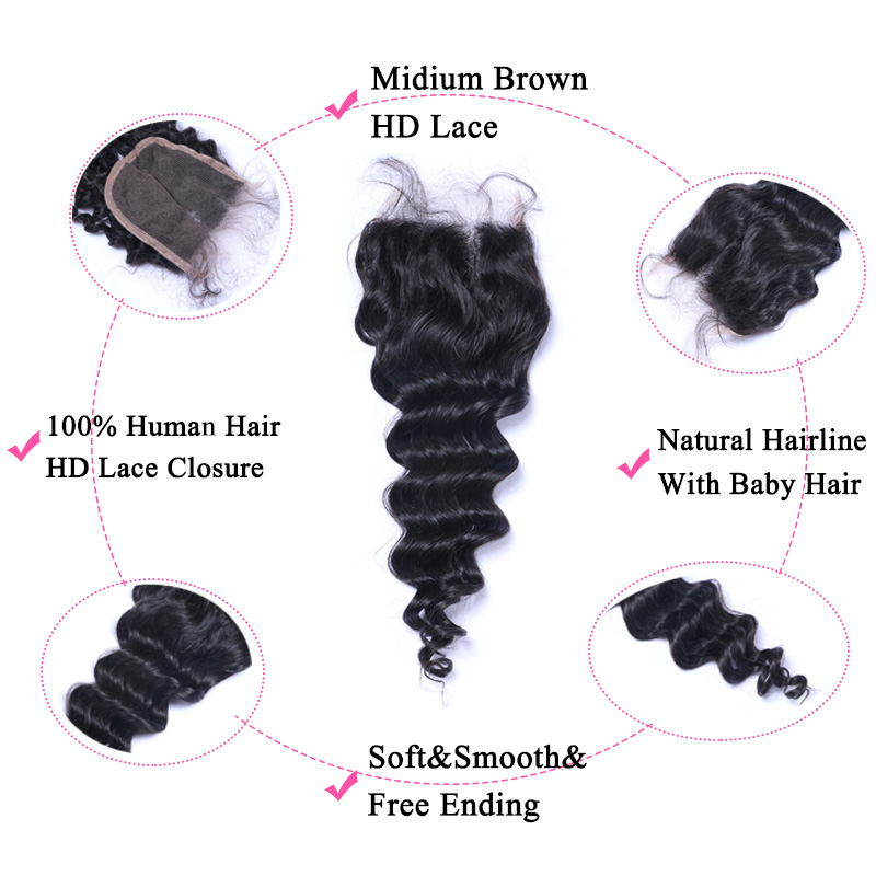 Water Wave 4x4 HD Lace Closure Free Part Human Hair Closure