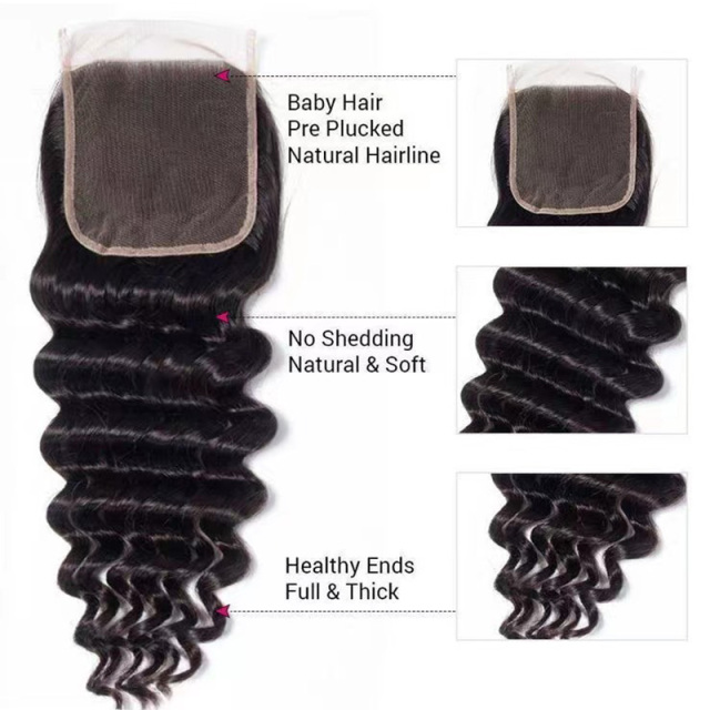 Water Wave 5x5 HD Lace Closure Natural Color Closure Human Hair Closure for Black Women