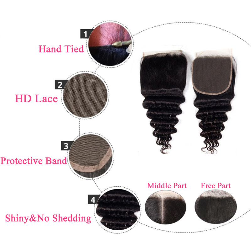Imeya  6x6 HD Lace Closure Water Wave Natural Color Human Hair Closure