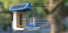 BF23B Smart Bird Feeder with WI-FI Camera