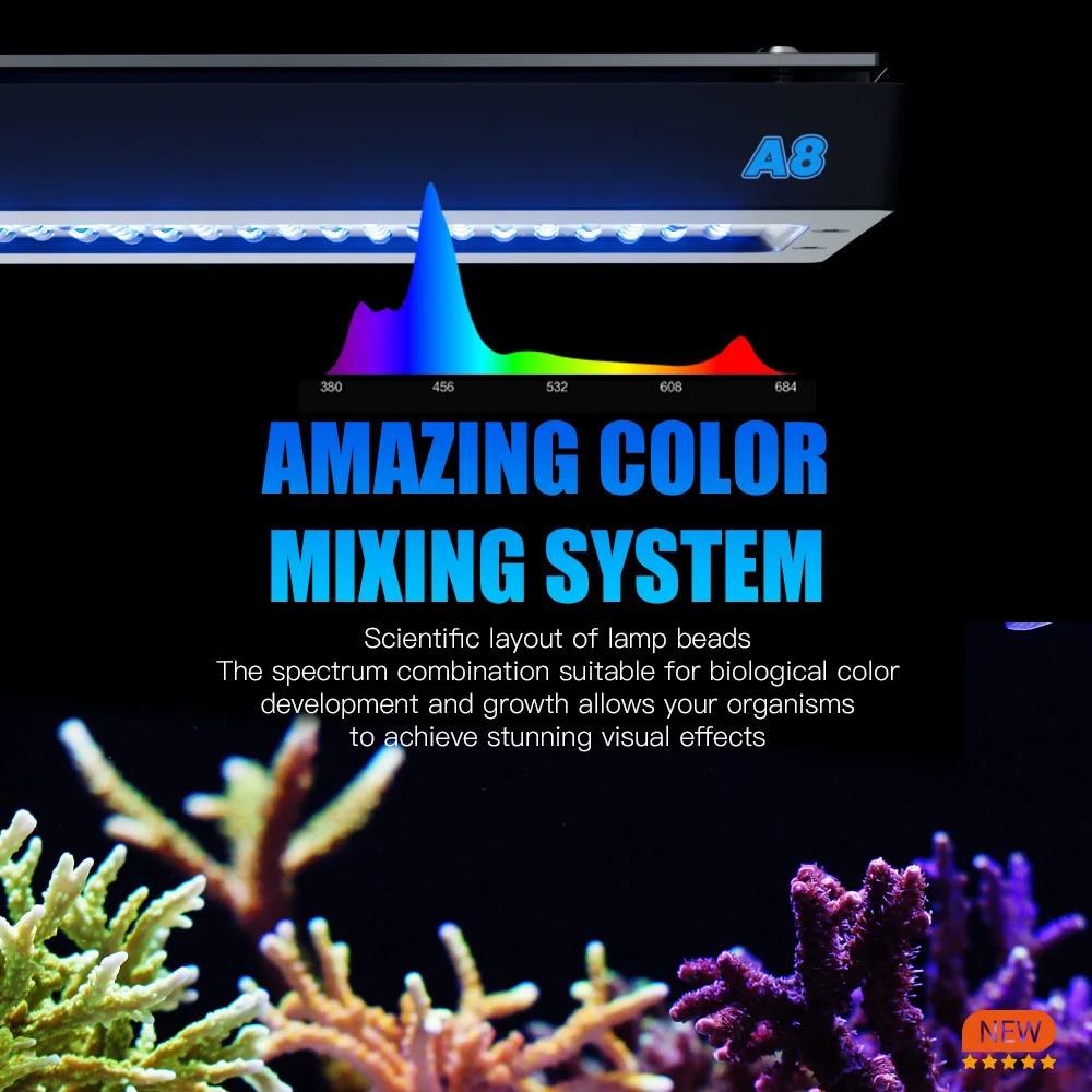 A8 Pro II Max 240W 8 Channels CREE LED Beads Spectrum WiFi APP Control Coral Reef Marine LED