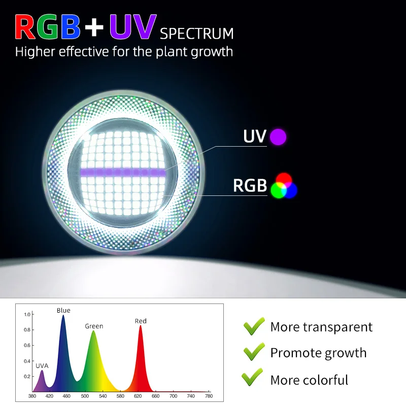 WEEK AQUA T90 Pro LED Aquarium Pendant Light 90W RGB UV Full Spectrum with Active Cooling and Bluetooth App Control for Professional Aquascaping