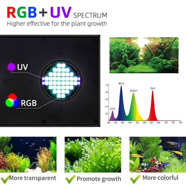 WEEK AQUA Aquatic Planted Aquarium LED Z400D PRO RGB+UV Lamp Beads Full Spectrum Mobile APP Control