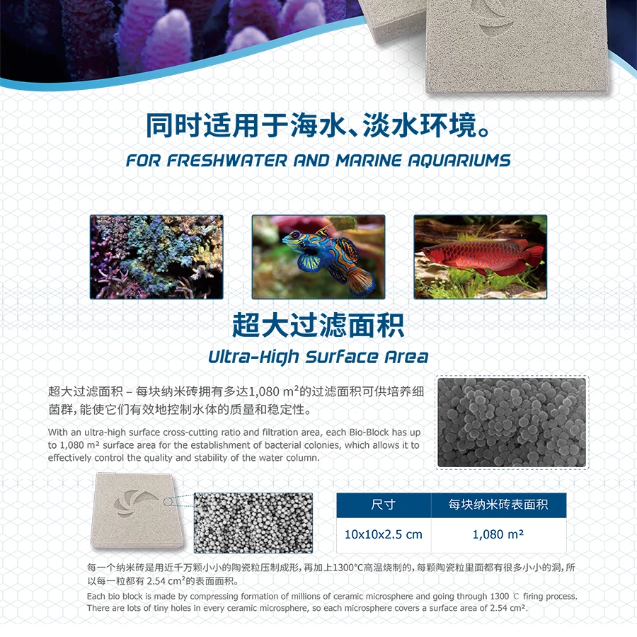 Aquarium Nano-Tech Bio Block -2 Blocks High Surface Area for Bacterial & Algae Growth in Freshwater and Marine Tank