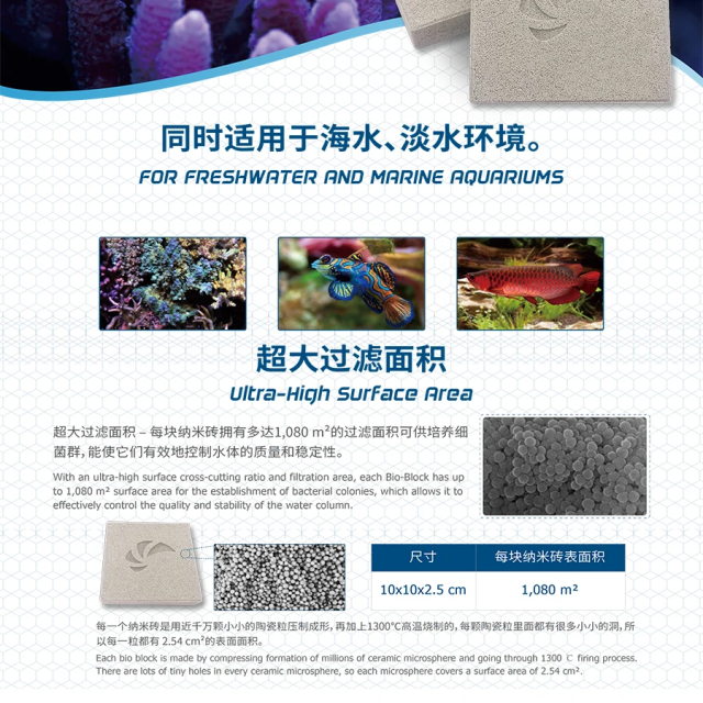 Aquarium Nano-Tech Bio Block -2 Blocks High Surface Area for Bacterial & Algae Growth in Freshwater and Marine Tank