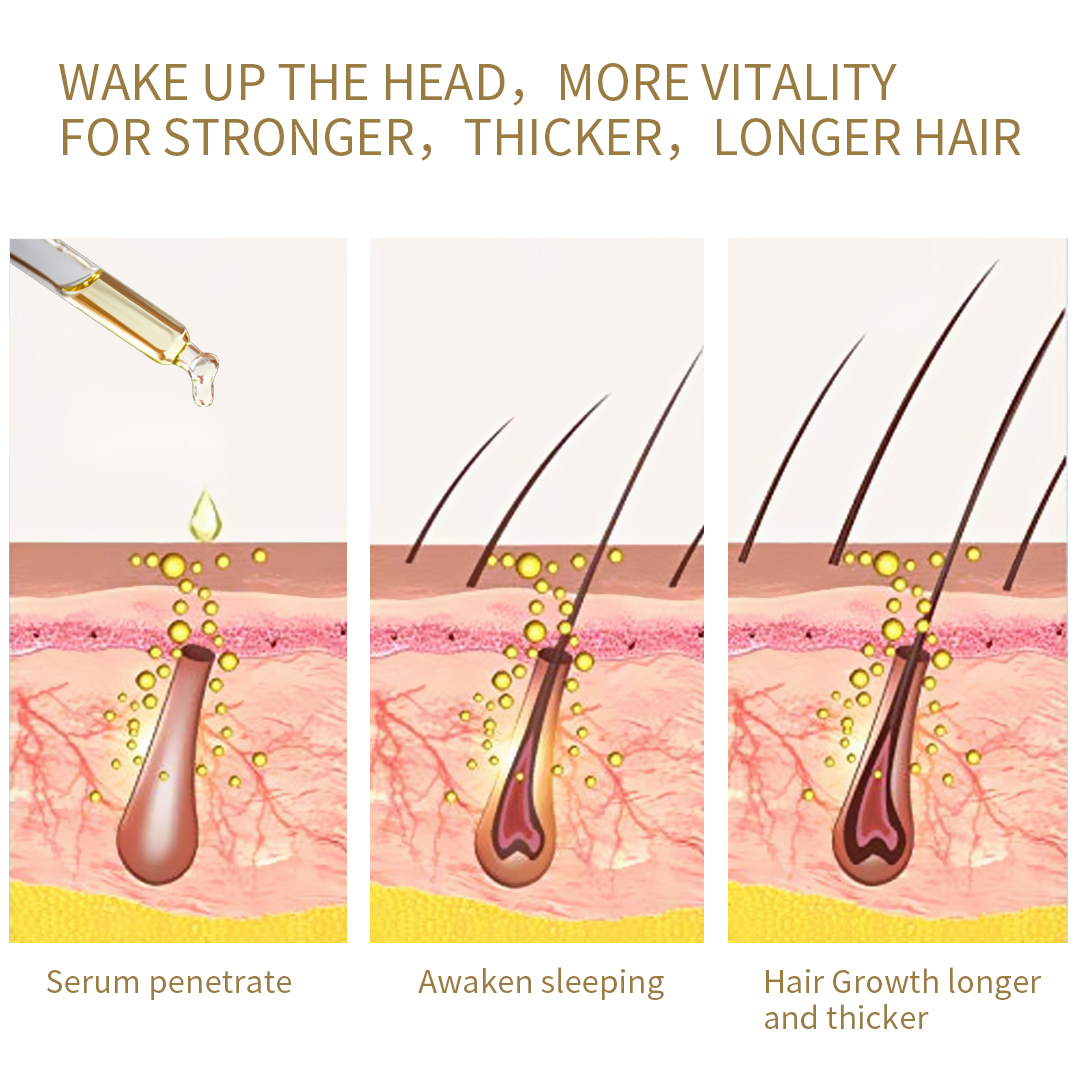 Hair Growth Oil Hair Serum