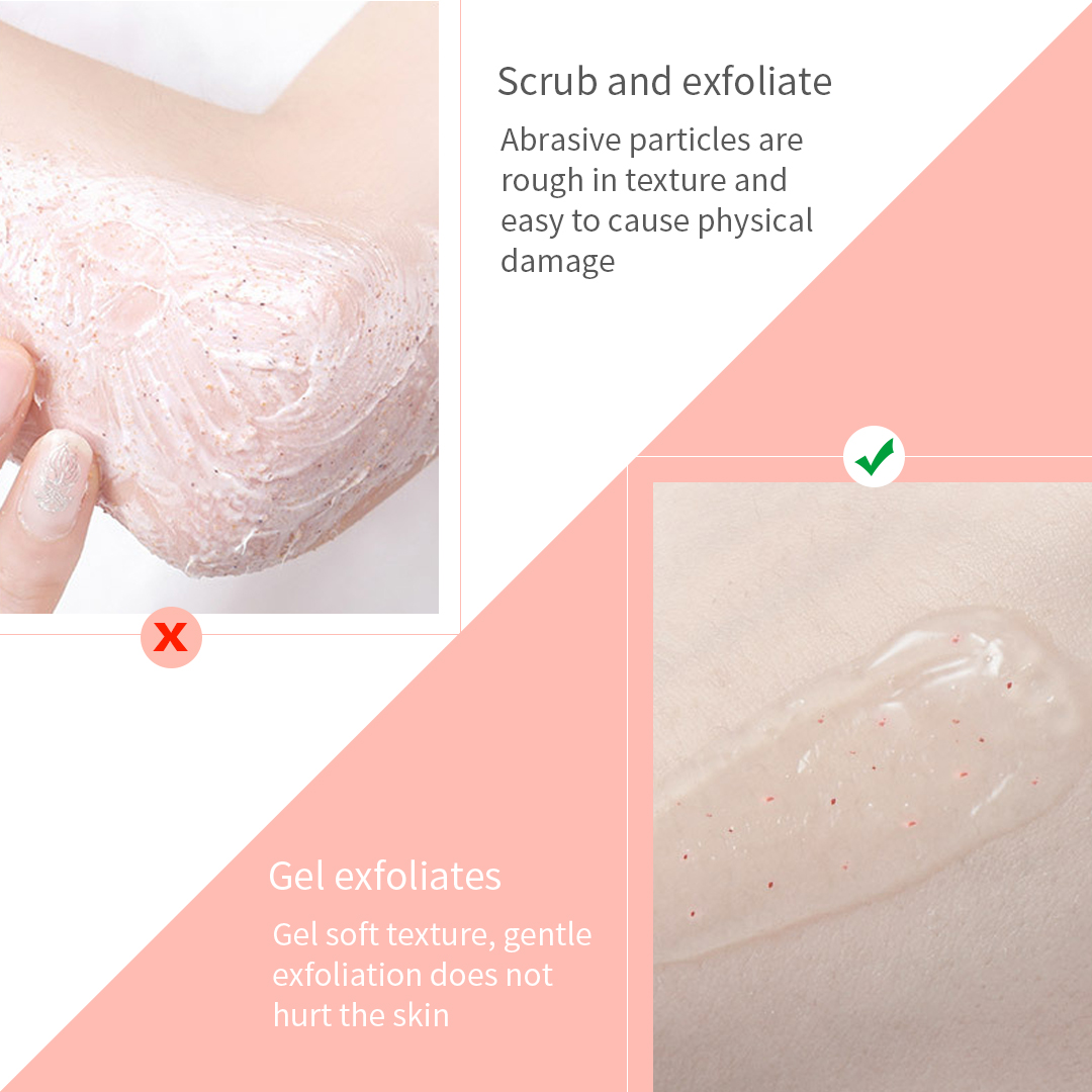 Exfoliation Facial Gel