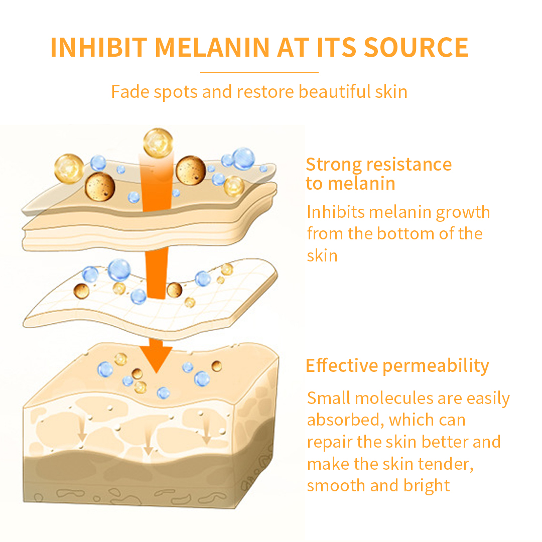 Vitamin C Facial Set