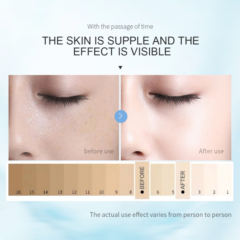 Peptide Anti-Aging, Repair, Fade Wrinkles Facial Skin Care Set